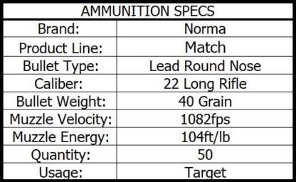 NORMA USA MATCH 22LR 40gr LRN 1082fps 50pk 1082fps - Image 2