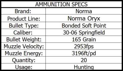 NORMA ORYX 30-06 SPRG 165gr BSP 20pk 2953fps - Image 3