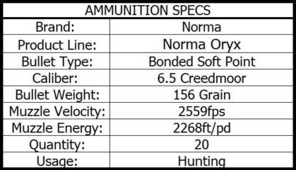 NORMA ORYX 6.5 CREEDMOOR 156gr BSP 20pk 2560fps - Image 4