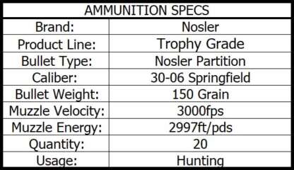 NOSLER TROPHY GRADE 30-06 SPRG 150gr PARTITION 20pk 3000fps - Image 4