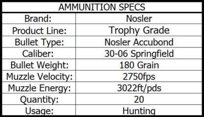 NOSLER TROPHY GRADE 30-06 SPRG 180gr ACCUBON 20pk 2750fps - Image 4