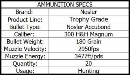 NOSLER TROPHY GRADE 300 H&H MAGNUM 180gr ACCUBOND 20pk 2950fps - Image 4