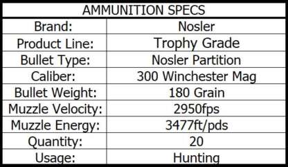 NOSLER TROPHY GRADE 300 WIN MAG 180gr PARTITION 20pk 2950fps - Image 4