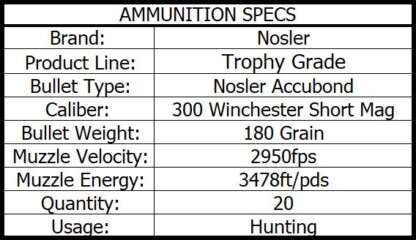 NOSLER TROPHY GRADE 300 WSM 180gr ACCUBOND 20pk 2950fps - Image 4