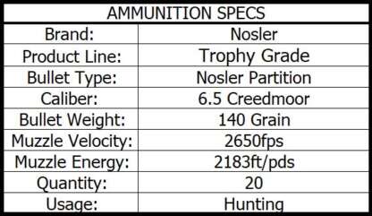 NOSLER TROPHY GRADE 6.5 CREEDMOOR 140gr PARTITION 20pk 2650fps - Image 4