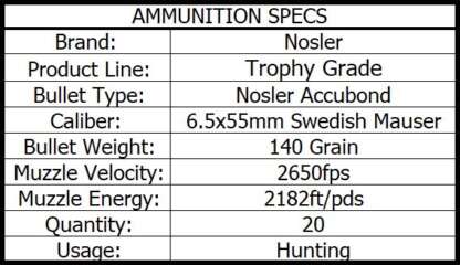 NOSLER TROPHY GRADE 6.5x55mm SWEDISH 140gr ACCUBOND 20pk 2650fps - Image 4