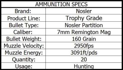 NOSLER TROPHY GRADE 7mm REM MAG 160gr PARTITION 20pk 2950fps - Image 4