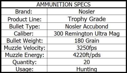 NOSLER TROPHY GRADE 300 RUM 180gr ACCUBOND 20pk 3250fps - Image 4