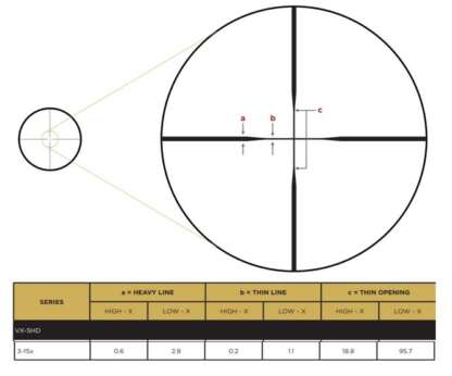 LEUPOLD VX-5HD 3-15x44mm CDS SIDE FOCUS DUPLEX - Image 12