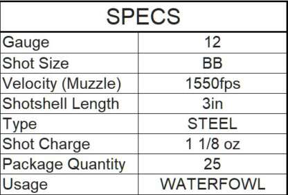 REMINGTON SPORTSMAN 12ga BB 3in 1-1/8oz HI-SPEED STEEL 1700fps 25pk - Image 3