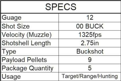 REMINGTON EXPRESS 12ga 00 BUCKSHOT 2.75in 9 PELLETS 1325fps 5pk - Image 4