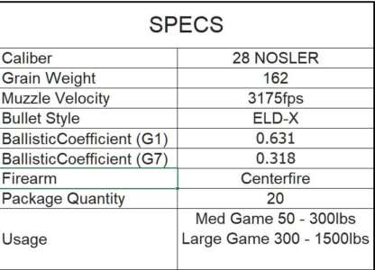 HORNADY PRECISION HUNTER 28 NOSLER 162gr ELD-X 3175fps 20pk - Image 4