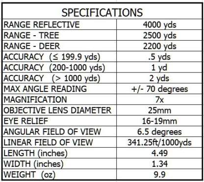 VORTEX RAZOR HD 4000 RANGEFINDER - Image 11