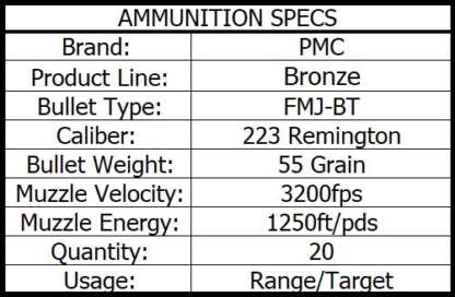 PMC BRONZE 223 REMINGTON 55gr FMJ-BT 20pk 2900fps - Image 3