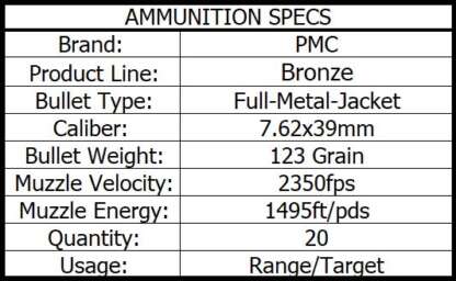 PMC BRONZE 7.62x39mm 123gr FMJ 20pk 2350fps - Image 3