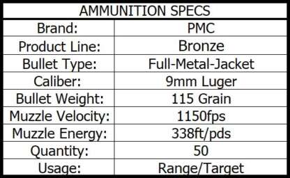 PMC BRONZE 9mm LUGER 115gr FMJ 50pk 1150fps - Image 3