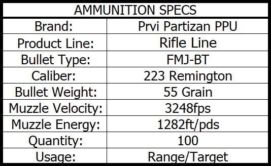 PRVI PARTIZAN PPU 223 REM 55gr FMJ-BT 3248fps 100pk - Image 3