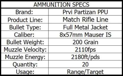 PRVI PARTIZAN PPU 8mm 8x57mm MAUSER MATCH 200gr FMJ BT 20pk 2180fps - Image 3