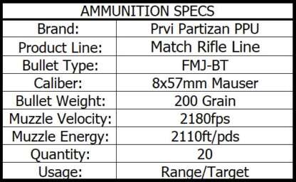 PRVI PARTIZAN PPU 8x57mm MAUSER 200gr FMJ BT 2110fps 20pk - Image 3