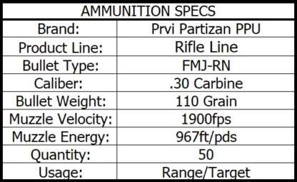 PRVI PARTIZAN PPU .30 CARBINE 110gr FMJ RN 1900fps 100pk - Image 4