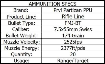 PRVI PARTIZAN PPU 7.5x55mm SWISS 174gr FMJ-BT 20pk 2525fps - Image 2