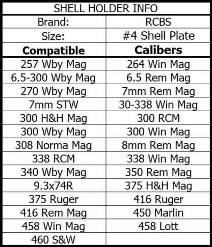 RCBS CASE TRIM SHELL HOLDER #4 - Image 2