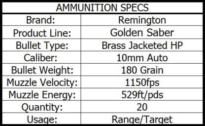 REMINGTON 10mm 180gr GOLDEN SABER DEFENSE BJHP 20pk 1150fps - Image 4