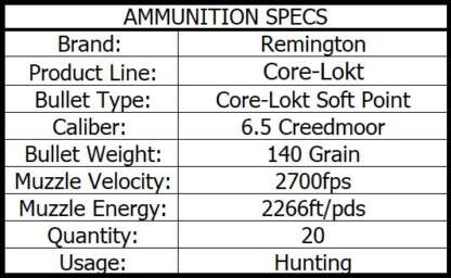 REMINGTON CORE-LOKT 6.5 CREEDMOOR 140gr PSP CL 2700fps 20pk - Image 3