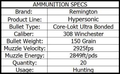 REMINGTON HYPER SONIC 308 WIN 150gr BPSP 20pk 2925fps - Image 3