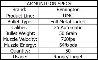 REMINGTON UMC 25 AUTO 50gr 50pk 760fps - Image 3