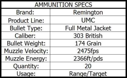 REMINGTON UMC 303 BRITISH 174gr FMJ 2475fps 20pk - Image 3