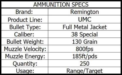 REMINGTON UMC 38 SPECIAL 130gr MEGA PACK 250pk 800fps - Image 3