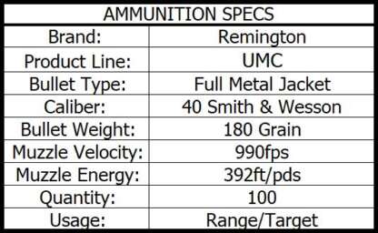 REMINGTON UMC 40 S&W 180gr FMJ 990fps 100pk - Image 3