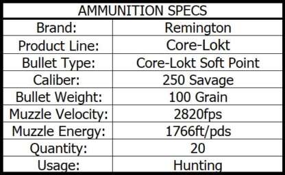 REMINGTON CORE-LOKT 250 SAVAGE 100gr PSP 20pk 2820fps - Image 3