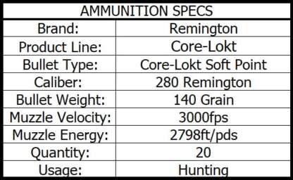 REMINGTON CORE-LOKT 280 REM 140gr PSP CL 20pk 3000fps - Image 3