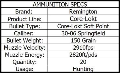 REMINGTON CORE-LOKT 30-06 SPRG 150gr PSP CL 20pk 2910fps - Image 3