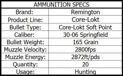 REMINGTON CORE-LOKT 30-06 SPRG 165gr PSP CL 20pk 2800fps - Image 3