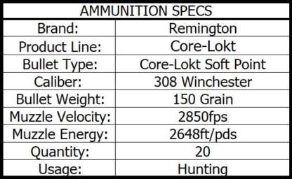 REMINGTON CORE-LOKT 308 WIN 150gr PSP CL 20pk 2820fps - Image 3