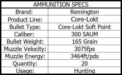 REMINGTON CORE-LOKT 300 REM SA ULTRA MAG 165gr PSPCL 20pk 3075fps - Image 3