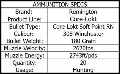 REMINGTON CORE-LOKT 308 WIN 180gr SP CL 20pk 2620fps - Image 3