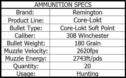 REMINGTON CORE-LOKT 308 WIN 180gr PSP CL 20pk 2620fps - Image 3