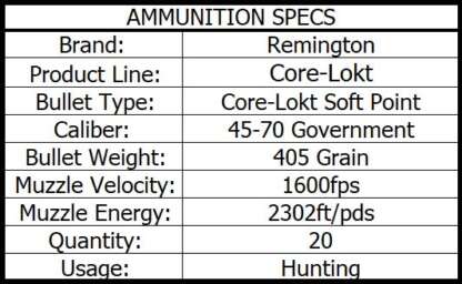 REMINGTON CORE-LOKT 45-70 GOVT 405gr FULL PRESSURE LOAD 1600fps 20pk - Image 3