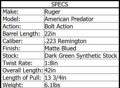 RUGER 223 REM AMERICAN PREDATOR AR MAGS MOSS GREEN 22in 5rnd - Image 4