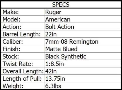 RUGER AMERICAN 7MM-08 BLUED SYNTHETIC 22in 4rnd - Image 4