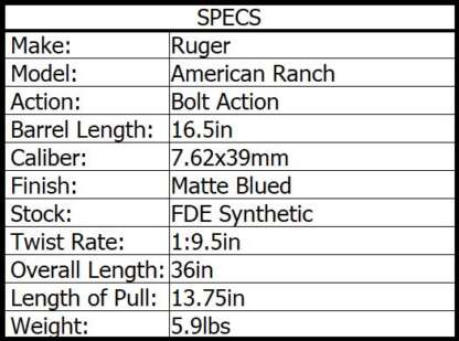 RUGER AMERICAN RANCH 7.62X39 FDE/SYN 16.5in 4rnd - Image 4