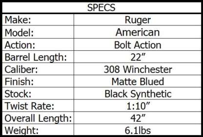 RUGER AMERICAN 308 WIN LEFT HAND BLK SYN 22in 4rnd - Image 3