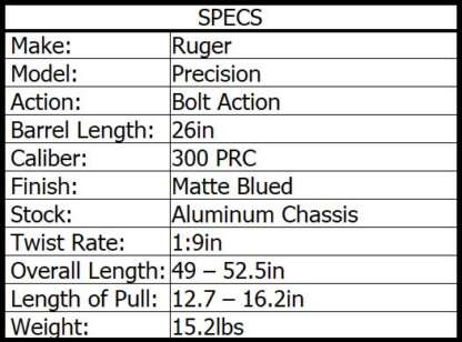 RUGER 300 PRC PRECISION RIFLE A1 STYLE MAGS 26in 2 - 5rnds EA - Image 4