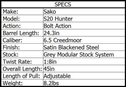 SAKO S20 HUNTER 6.5 CREEDMOOR SATIN BLACK 24.3in 5rnd - Image 2