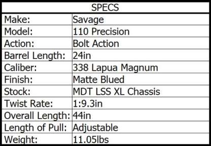 SAVAGE 110 PRECISION 338 LAPUA 24in 5rnd - Image 3