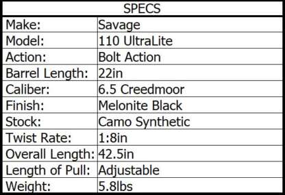 SAVAGE 110 ULTRALITE 6.5 CREEDMOOR CAMO 22in 4rnd - Image 3